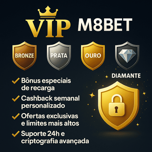 Atividades promocionais da M8BET
